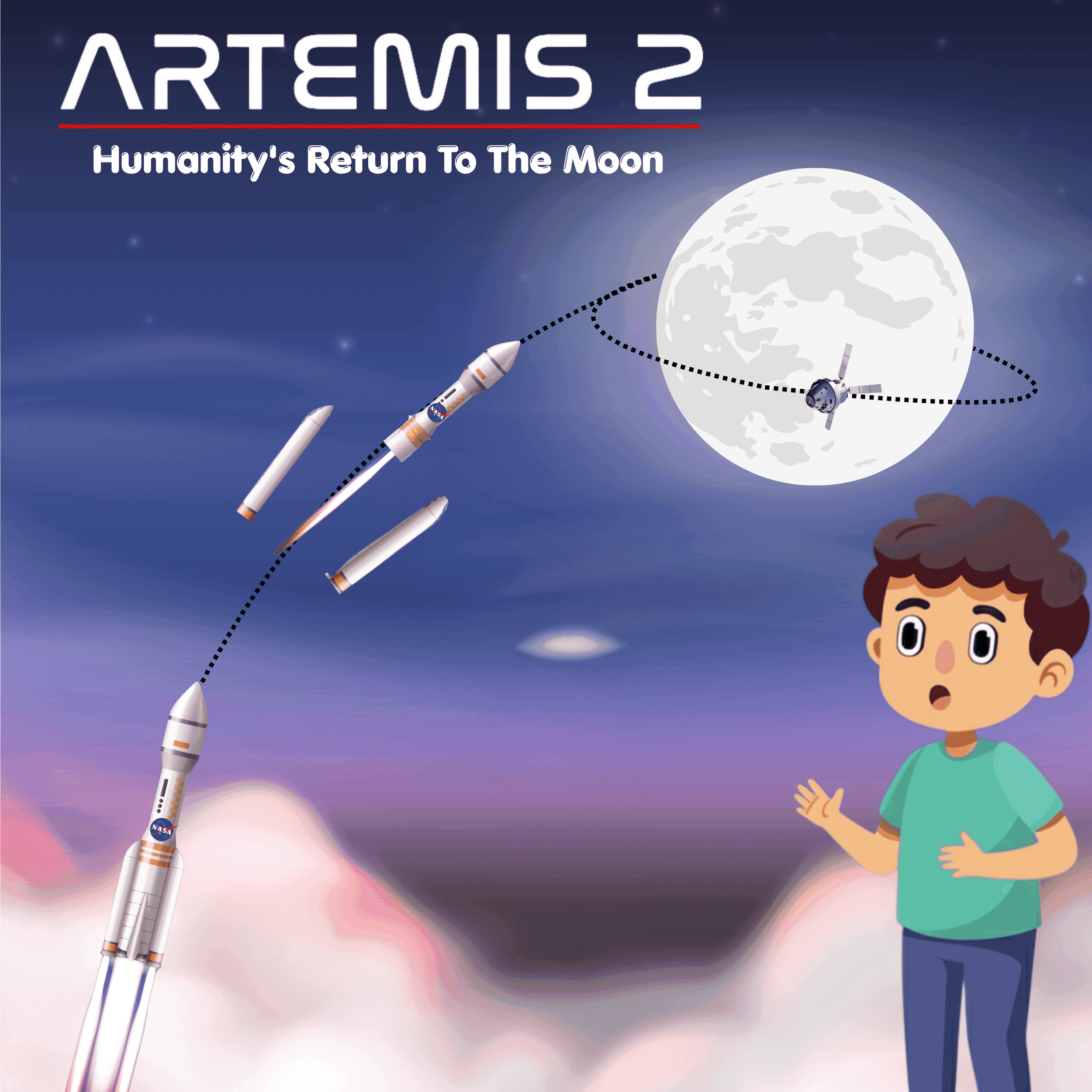 Artemis 2 - Humanity's Return to the Moon