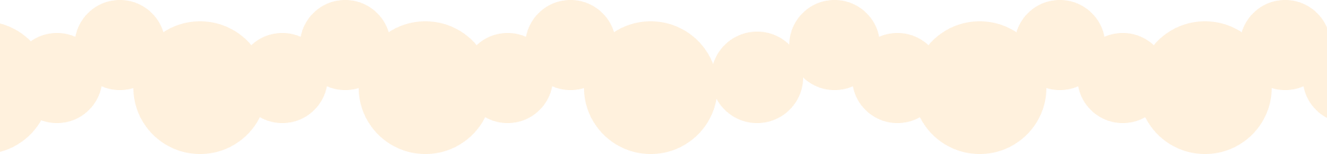 Top Cloud Border
