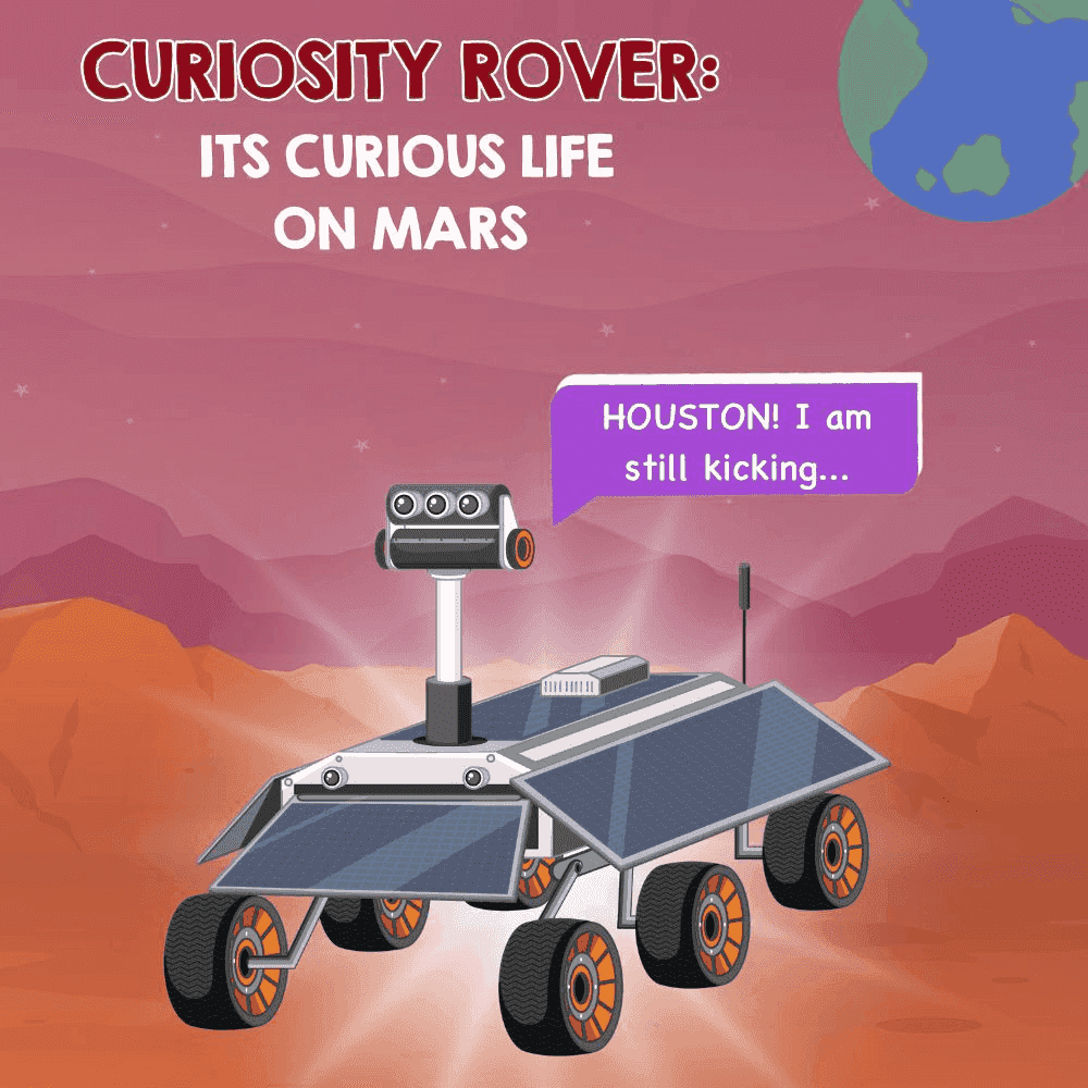 Curiosity Rover: Its Curious Life on Mars
