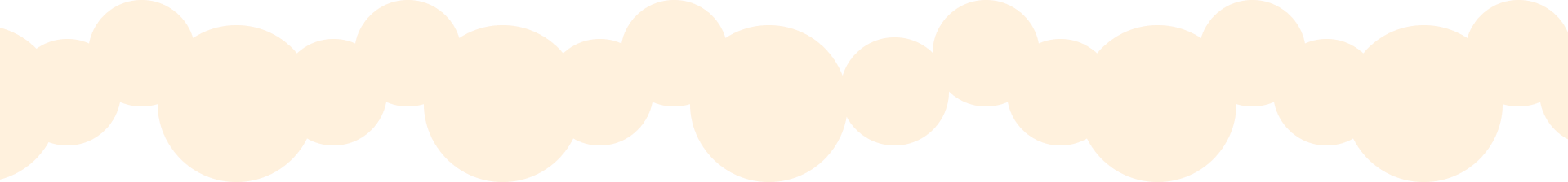 Top Cloud Border